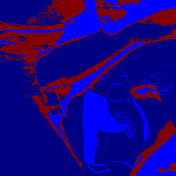 inscription 07ff1425617000b6fbe5c5bd0166c2cae1bbed84ad65532135a4c74fb1c93704i0