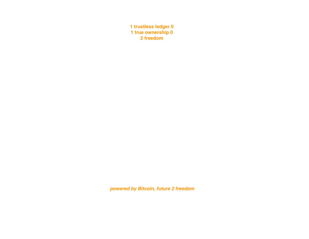 inscription 2dff58c883884f7c92d7c9b5e88996c7aefe8fb3436b3e2a8419280f4dad1244i0